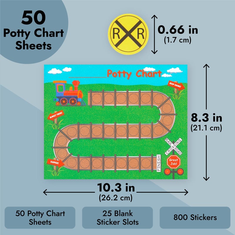Infinite Curiosity Potty Training Chart - Sticker Incentive Chart for Toddlers - Train-Themed Layout & Potty Training Incentives for Boys - Reward Train Sticker Sheets - 50 Ct, 10.3 x 8.3 in - Image 4